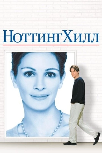 Ноттинг Хилл () смотреть онлайн